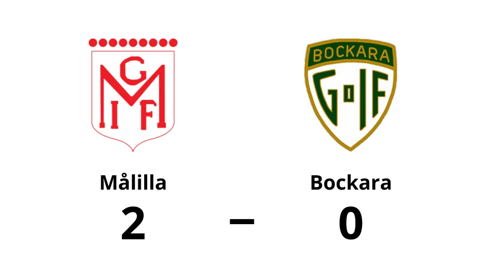 Målilla vann mot Bockara GoIF