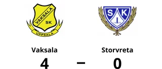 Vaksala tog ny seger