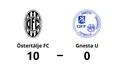 Storförlust när Gnesta U föll mot Östertälje FC på Östertälje IP