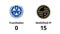Storseger för Skellefteå FF borta mot Fromheden