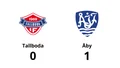 Tallboda föll – 0-1 mot Åby