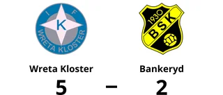 Wreta Kloster vann hemma mot Bankeryd