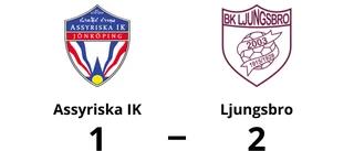 Filip Lindblom tvåmålsskytt när Ljungsbro vann mot Assyriska IK