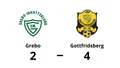 Gottfridsberg avgjorde sent mot Grebo