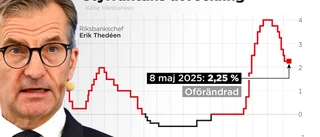 Riksbanken öppnar för räntesänkning