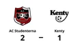 AC Studenterna vann mot Kenty hemma