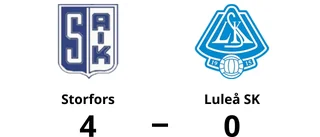 Drömstart när Storfors segrade mot Luleå SK på hemmaplan