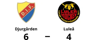 Djurgården vann och kvitterade mot Luleå