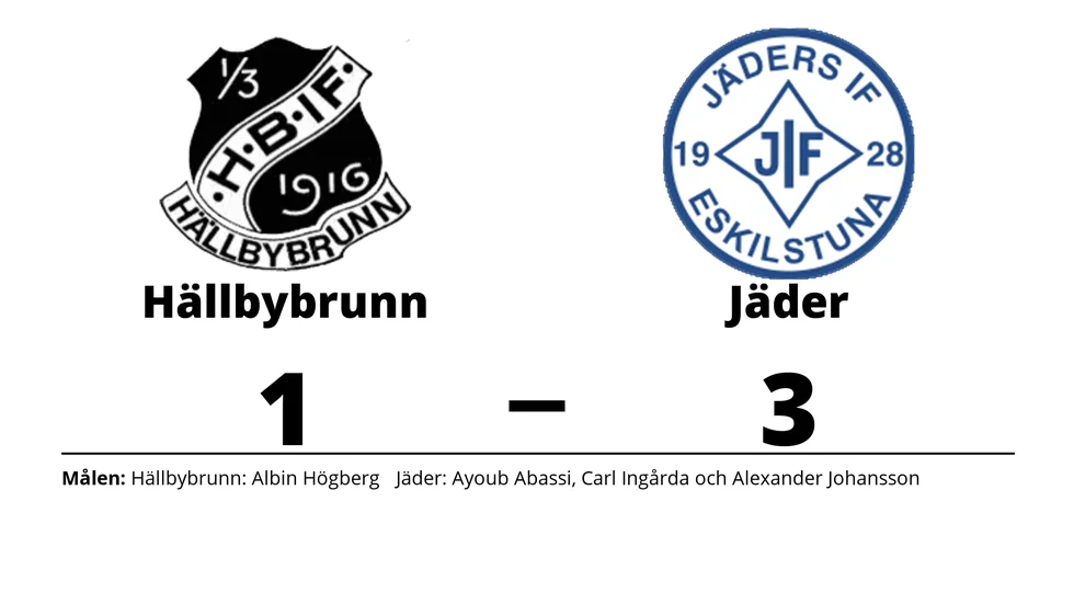 Hällbybrunns IF förlorade mot Jäders IF