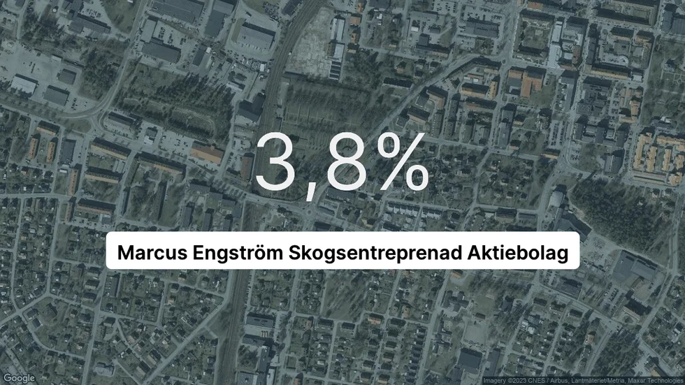 Illustrationen visar rörelsemarginalen för Marcus Engström Skogsentreprenad för det senaste året. Bakgrunden är en satellitbild över företagets adress.