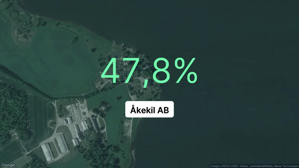 Illustrationen visar rörelsemarginalen för Åkekil för det senaste året. Bakgrunden är en satellitbild över företagets adress.