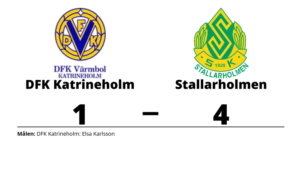 DFK Katrineholm Värmbol förlorade mot Stallarholmens SK