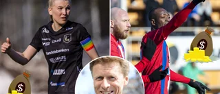 Fotbollförbundet ger miljontillskott – lagen i norr gynnas mest