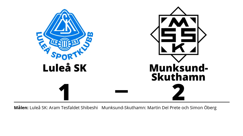 Luleå SK förlorade mot Munksund/Skuthamns SK