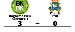 Bortaförlust för P18 mot Bagarmossen Kärrtorp 1