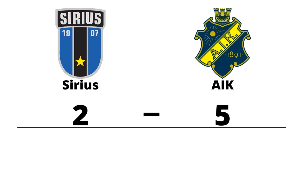 IK Sirius FK förlorade mot AIK FF