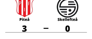 Förlust för Skellefteå borta mot Piteå