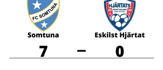 Väntad seger för formstarka Somtuna