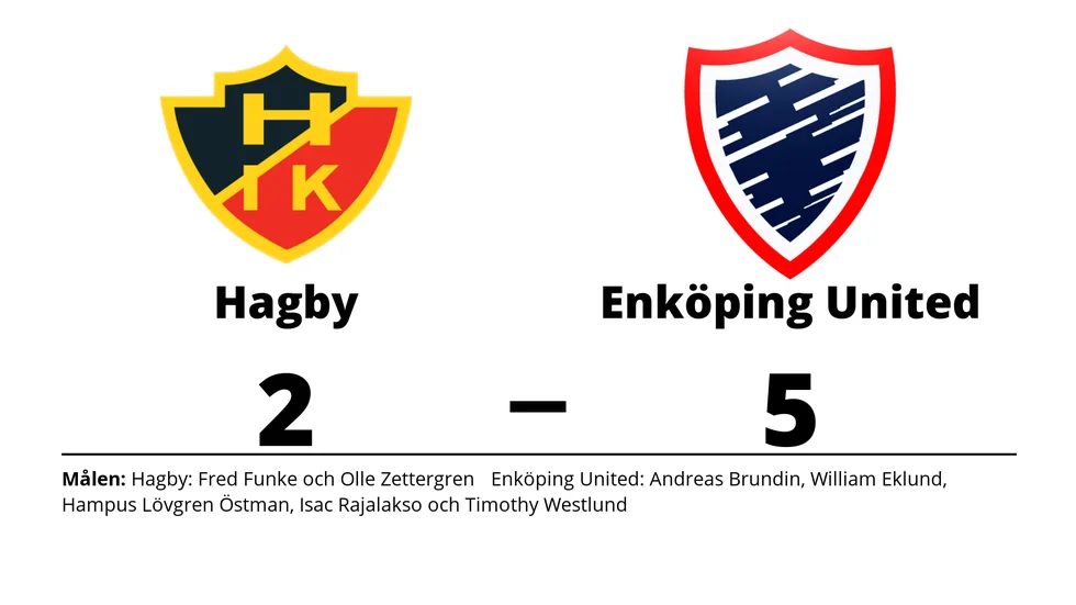 Hagby IK förlorade mot Enköping United FK