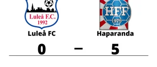 Haparanda toppar tabellen efter seger