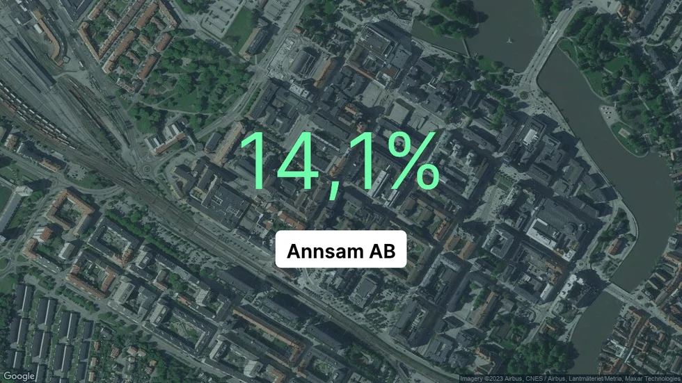 Illustrationen visar rörelsemarginalen för Annsam för det senaste året. Bakgrunden är en satellitbild över företagets adress.