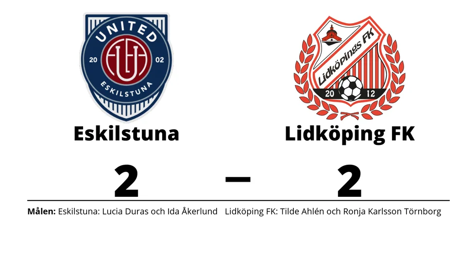 Eskilstuna United DFF spelade lika mot Lidköpings FK