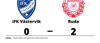 Förlust för IFK Västervik i seriefinalen mot Ruda