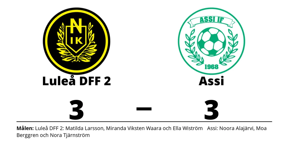 Luleå Fotboll DFF 2 spelade lika mot Assi IF