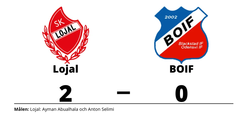 SK Lojal vann mot B.O.IF