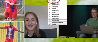 Kiruna körde över Norrbotten-rivalen – tog andra segern