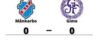 Månkarbo och Gimo kryssade