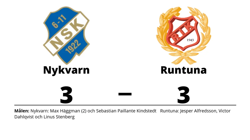 Nykvarns SK spelade lika mot Runtuna IK