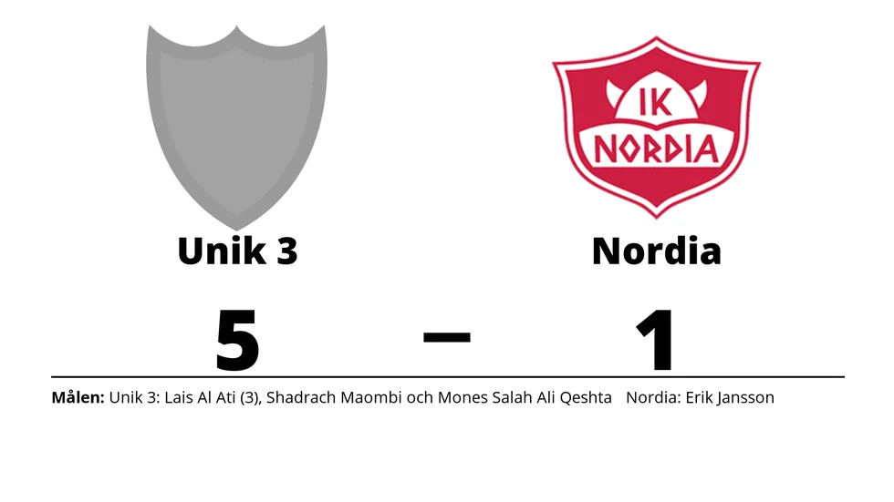 Unik FK 3 vann mot IK Nordia