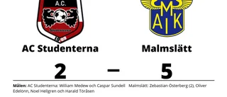 Malmslätt vann mot AC Studenterna - trots underläge i halvtid