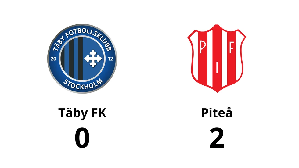 Täby FK förlorade mot Piteå