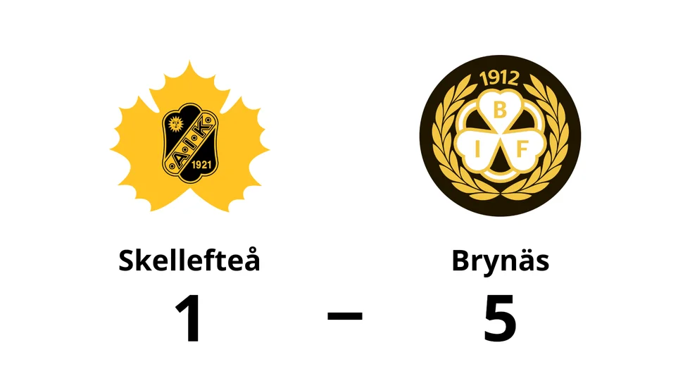Skellefteå AIK förlorade mot Brynäs IF
