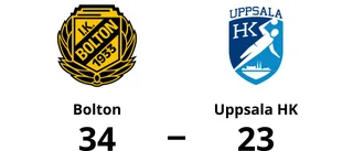 Tung förlust för Uppsala HK i toppmatchen mot Bolton