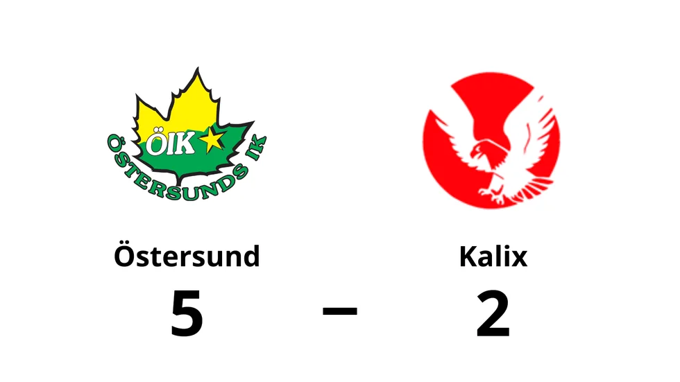 Östersunds IK vann mot Kalix HC