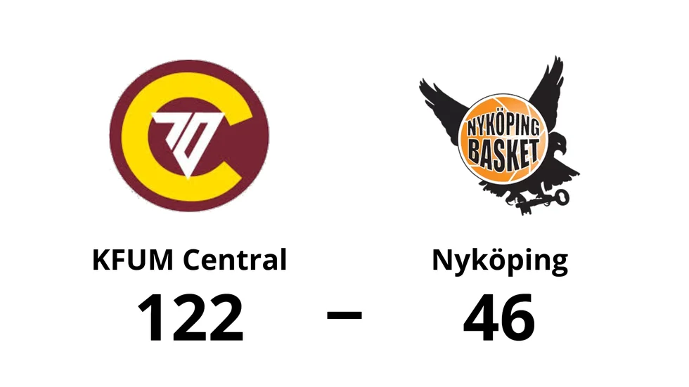 KFUM Central vann mot Nyköping BBK