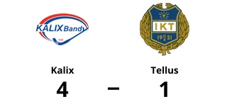 Kalix säkrade hemmaseger mot Tellus