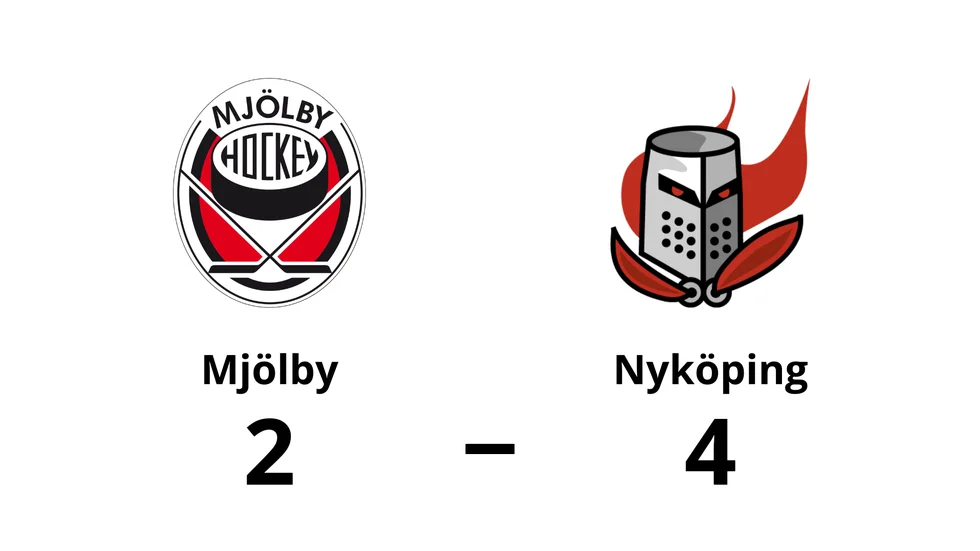 Mjölby förlorade mot Nyköping