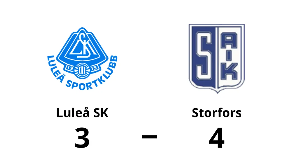 Luleå SK förlorade mot Storfors