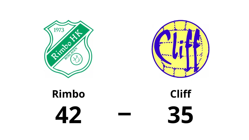 Rimbo vann mot HK Cliff