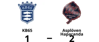 Asplöven Haparanda vinnare mot KB65 i hockeyettans kvalserie norra