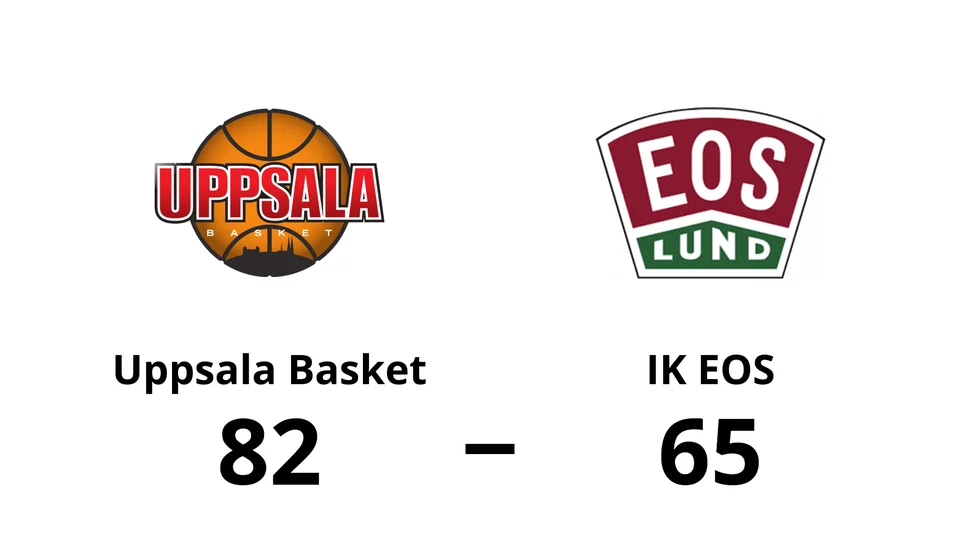 Uppsala Basket vann mot IK EOS