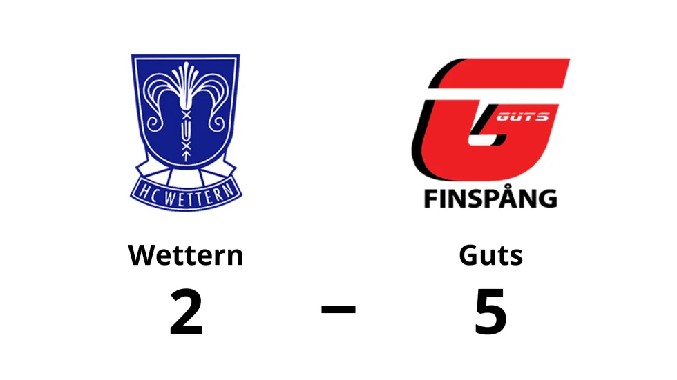 HC Wettern förlorade mot IK Guts Finspång