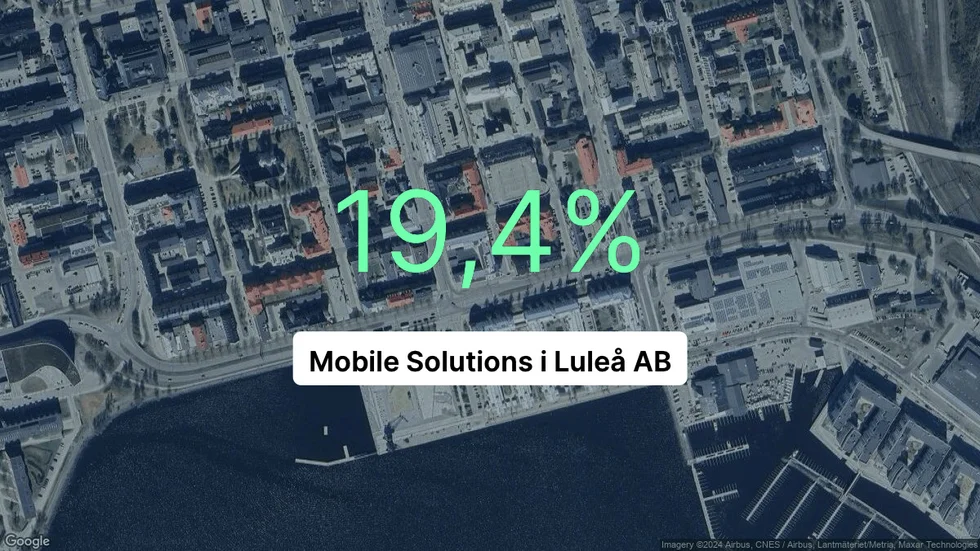 Illustrationen visar rörelsemarginalen för Mobile Solutions i Luleå för det senaste året. Bakgrunden är en satellitbild över företagets adress.
