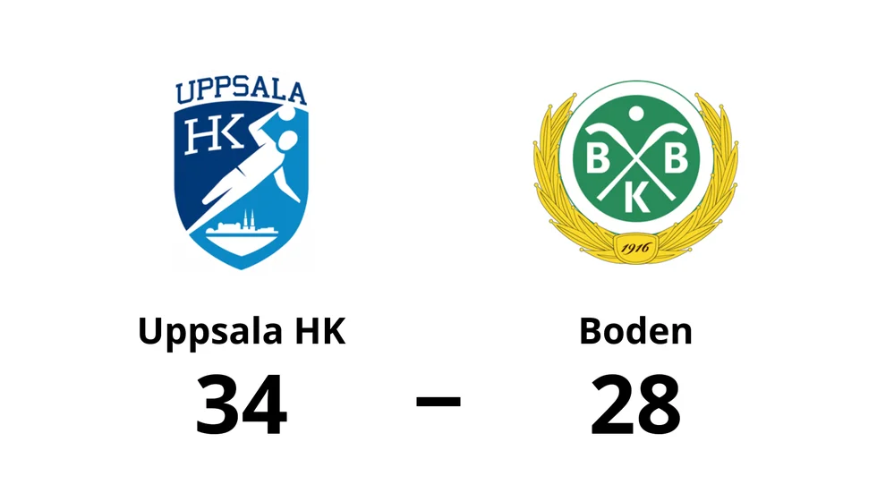 Uppsala HK vann mot Bodens BK HF