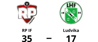 RP IF utklassade Ludvika – vann med 35-17