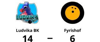 Fyrishof föll tungt mot Ludvika BK